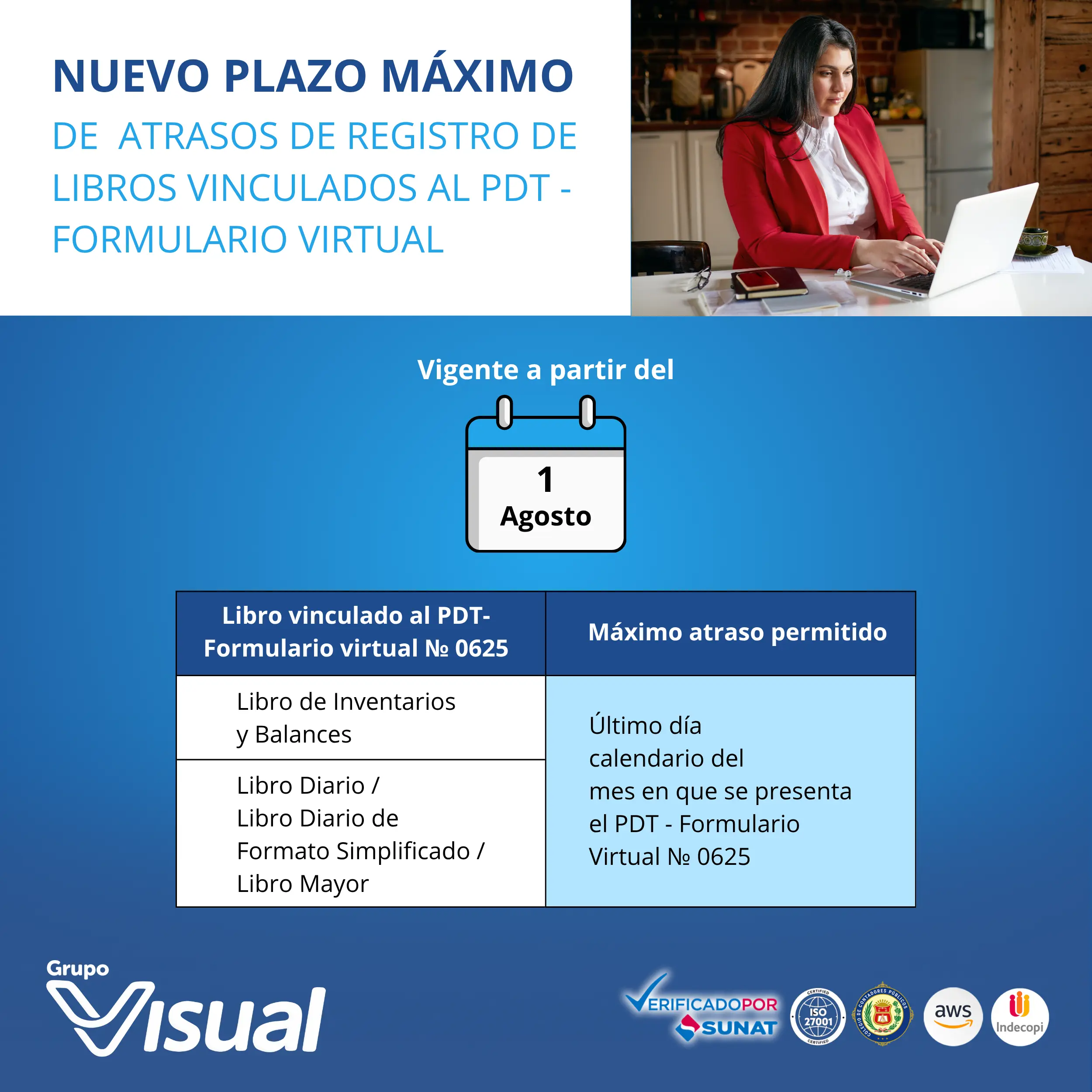 Nuevo plazo máximo de atraso de registro de libros vinculados al PDT – Formulario Virtual N° 0625